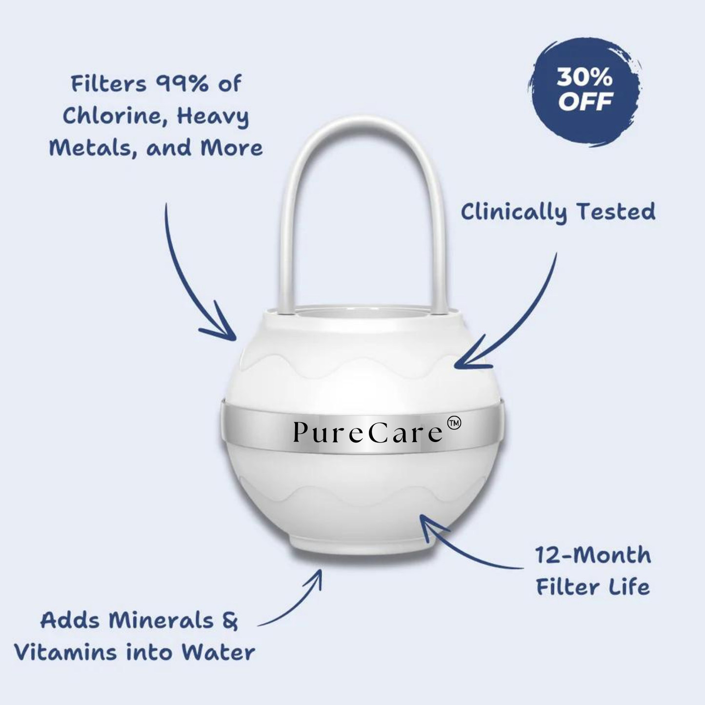 PureCare™ Bath Filter